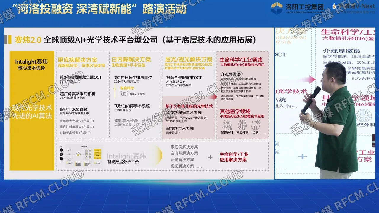 河南洛阳基金会活动直播图片 1