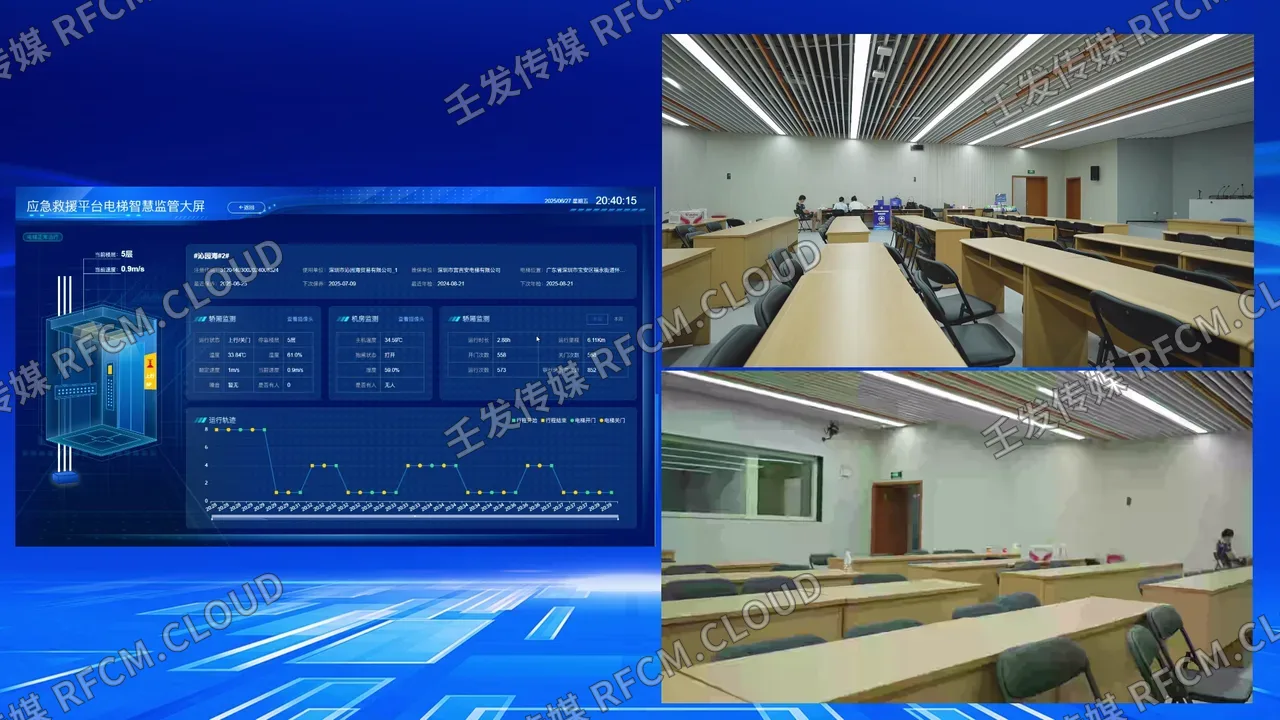 深圳市市场监督管理局电梯应急演练图片 1